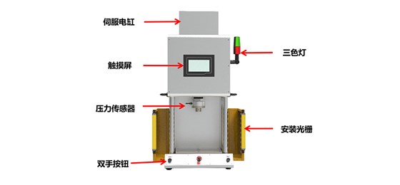 设备外观