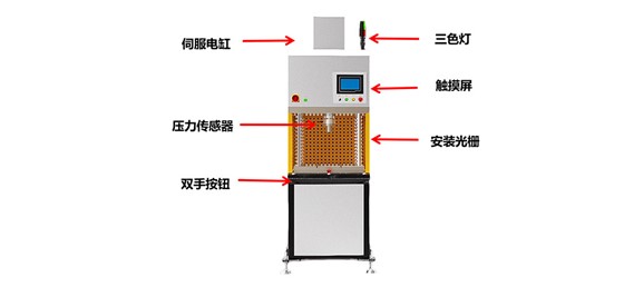 设备外观