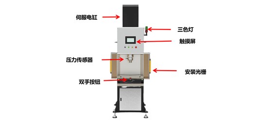 设备外观