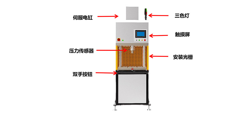 设备外观