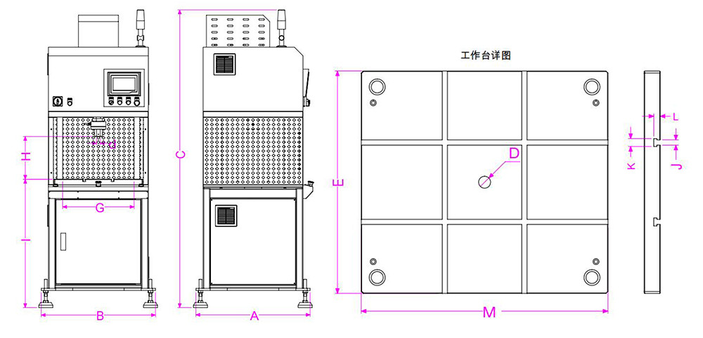 外型尺寸
